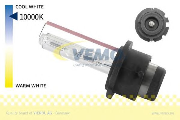 VEMO D2S